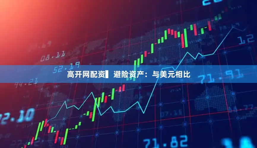 高开网配资　　▍避险资产：与美元相比