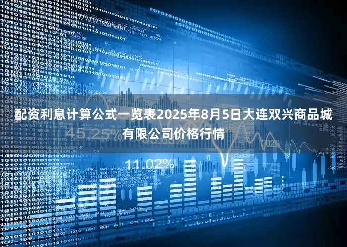 配资利息计算公式一览表2025年8月5日大连双兴商品城有限公司价格行情